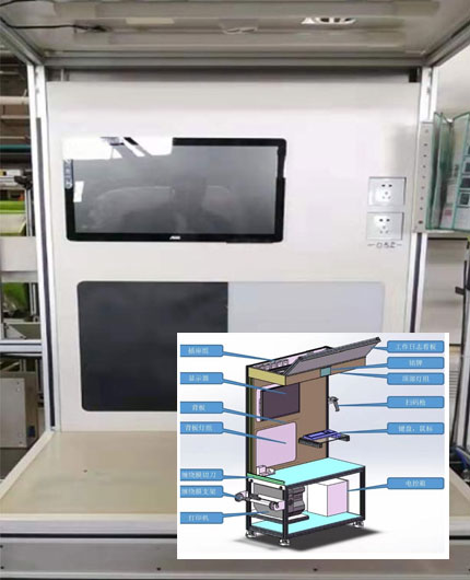 質(zhì)量檢測工作臺